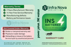 INS 60V 43Ah Lithium-Ion Battery | Long Range