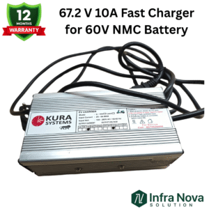 1 INS 67.2V 10A Fast Charger for Electric Scooter | Lithium Battery Charger with Auto Cut-Off