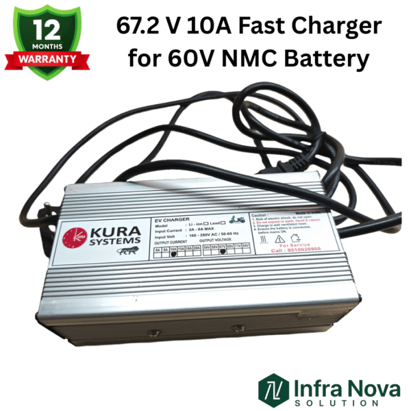 1 INS 67.2V 10A Fast Charger for Electric Scooter | Lithium Battery Charger with Auto Cut-Off